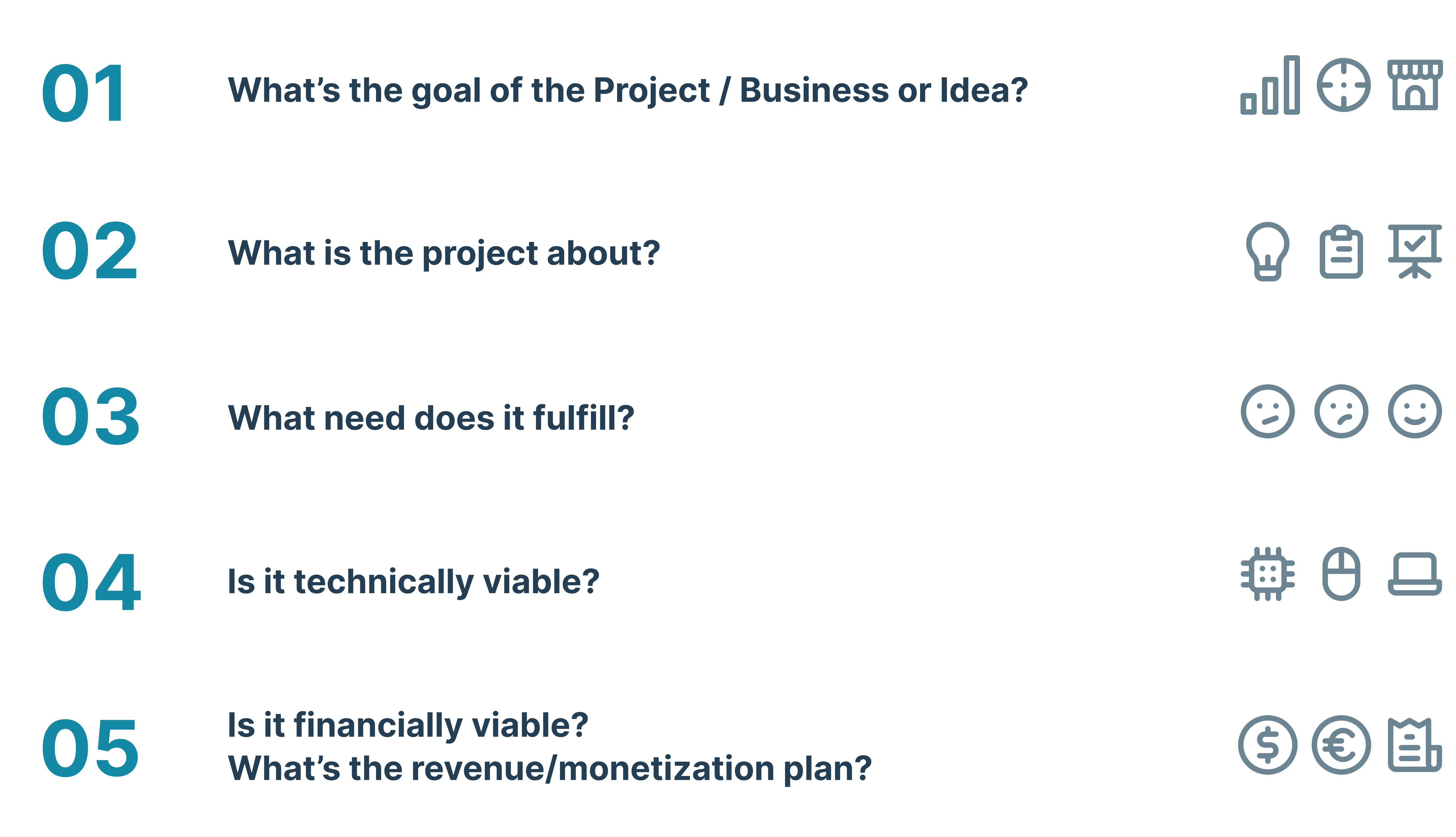 The 5 questions to answer in a POC.